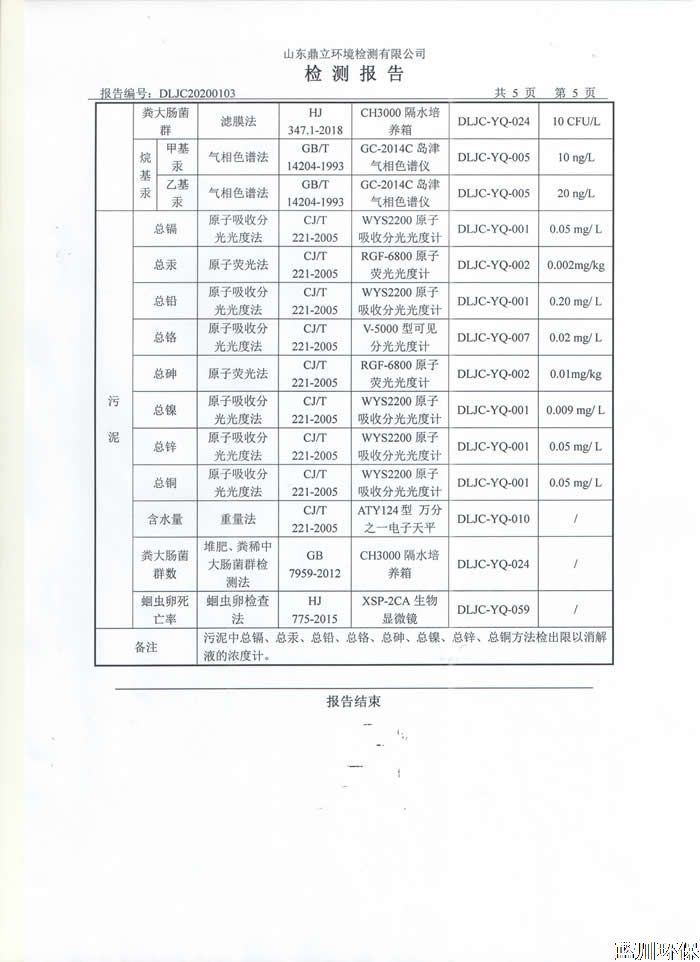 公示：仲君污水處理廠1月份檢測(cè)報(bào)告